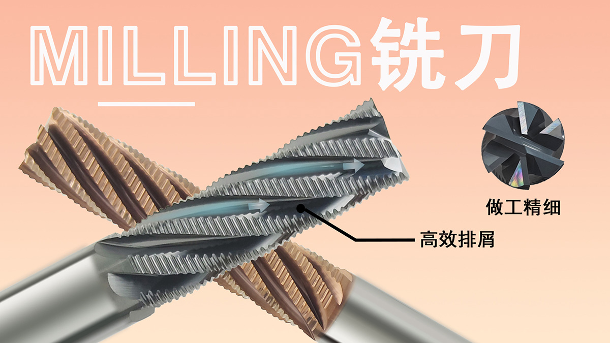 銑刀